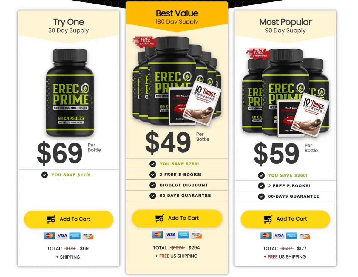 ErecPrime pricing and package options